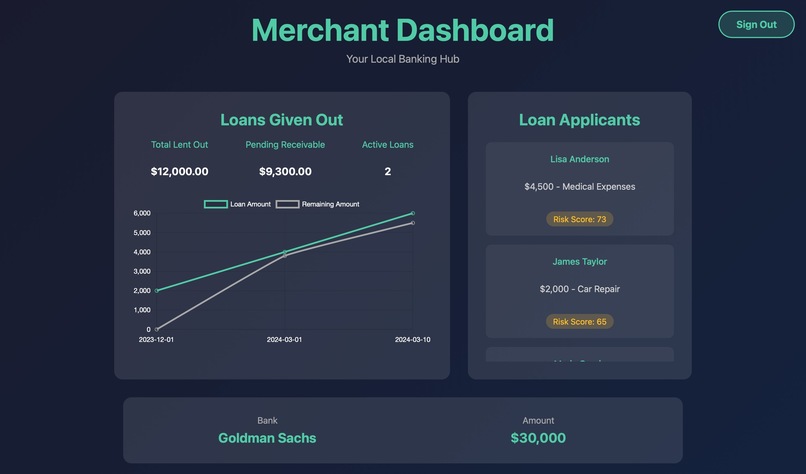 Ripple Banking – screenshot 5