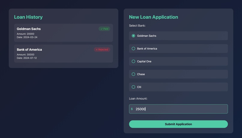 Ripple Banking – screenshot 6