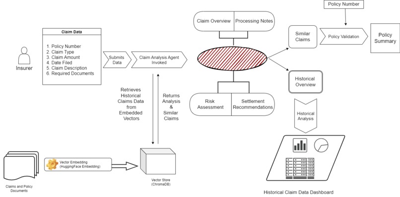Xtended_Meridian – screenshot 1
