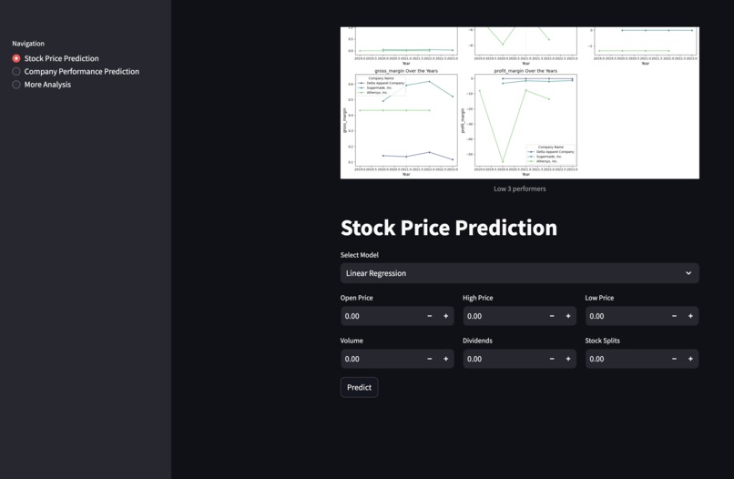 StockSpectrum: Diverse Industry Analysis – screenshot 1
