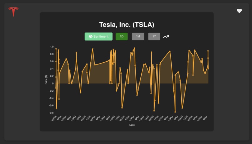 WaveCap – screenshot 4
