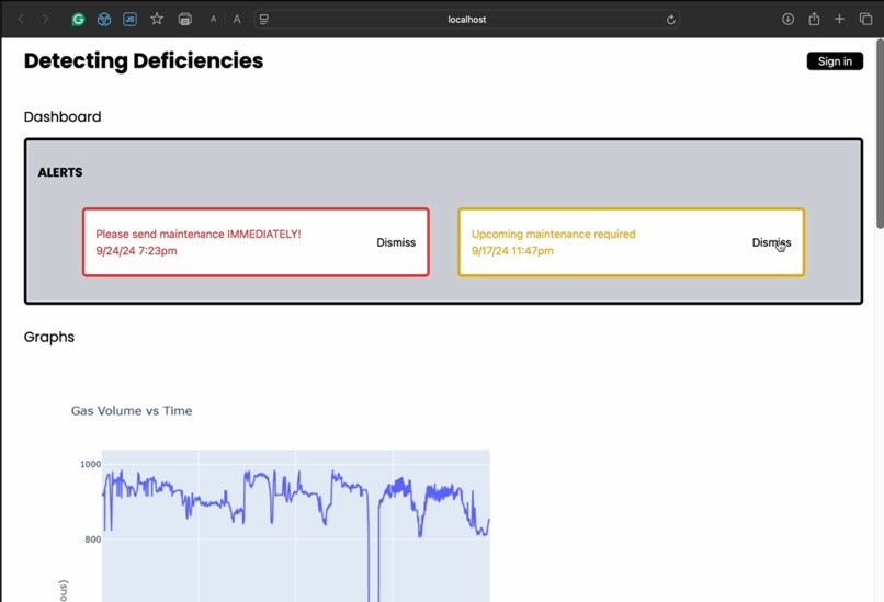 Detecting Deficiencies – screenshot 2
