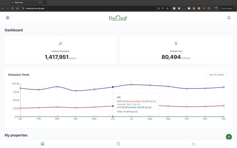 ReLeaf – screenshot 3
