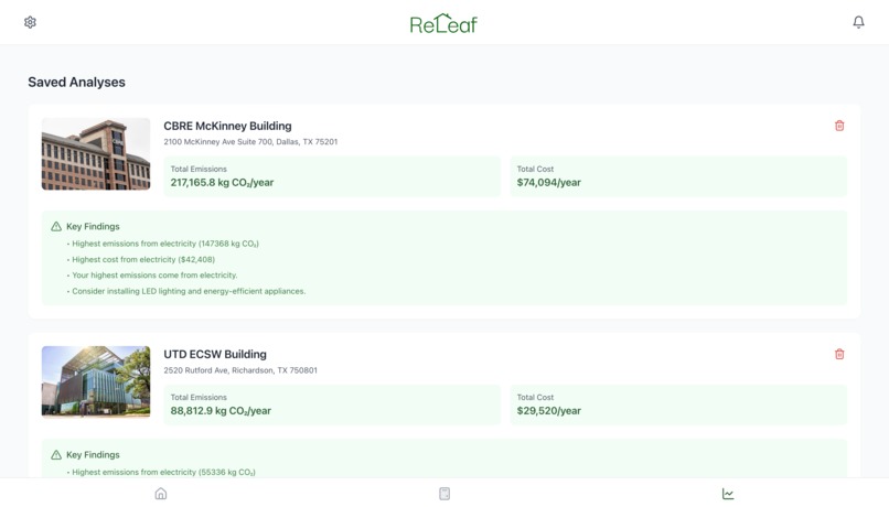 ReLeaf – screenshot 10