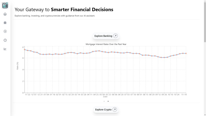 MoneyMentorAI – screenshot 3