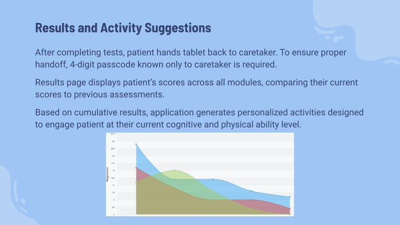 Dementions: Dementia Treatment Optimization – screenshot 5