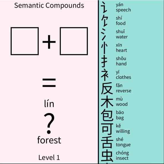 Chinese Alchemy – screenshot 2
