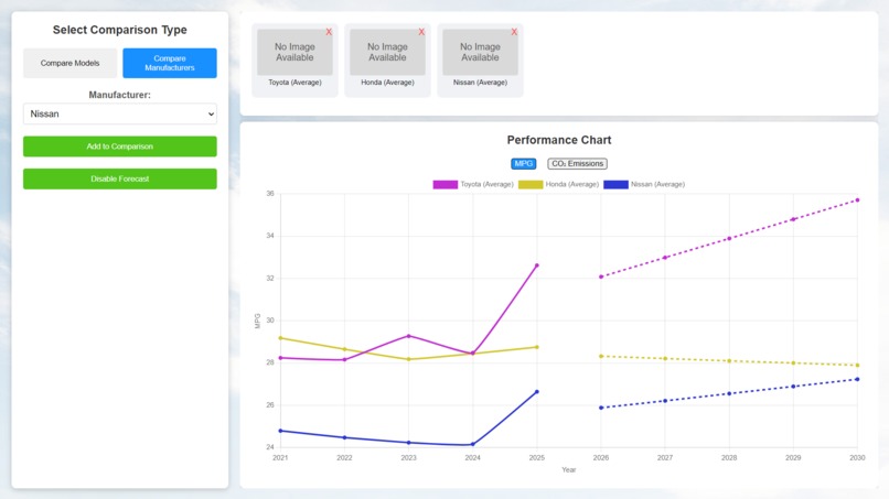 ToyoTrends – screenshot 4