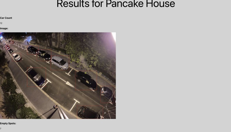 Peter Parks – screenshot 1