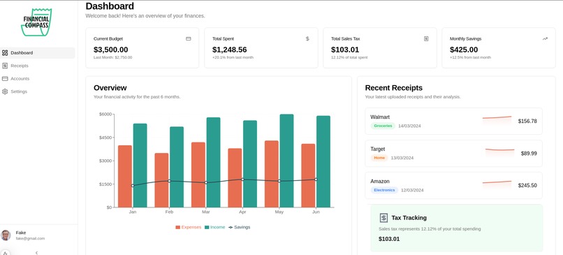 Financial Compass. – screenshot 2