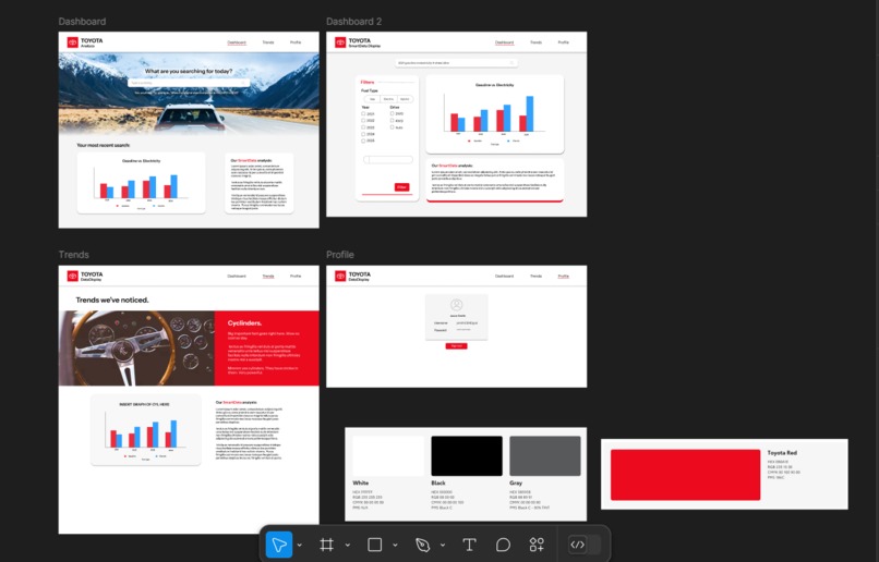 Toyota Analyza – screenshot 2
