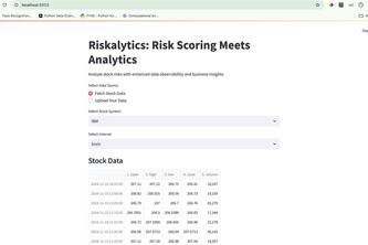 Riskalytics