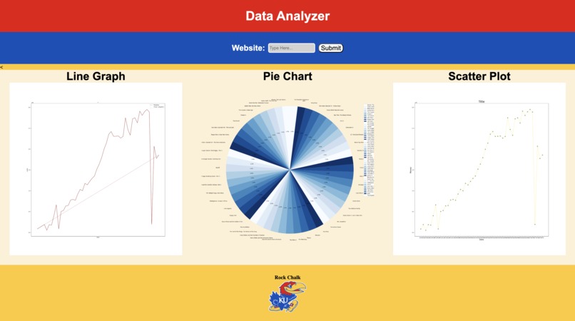 Jayhawk JOrganize – screenshot 2