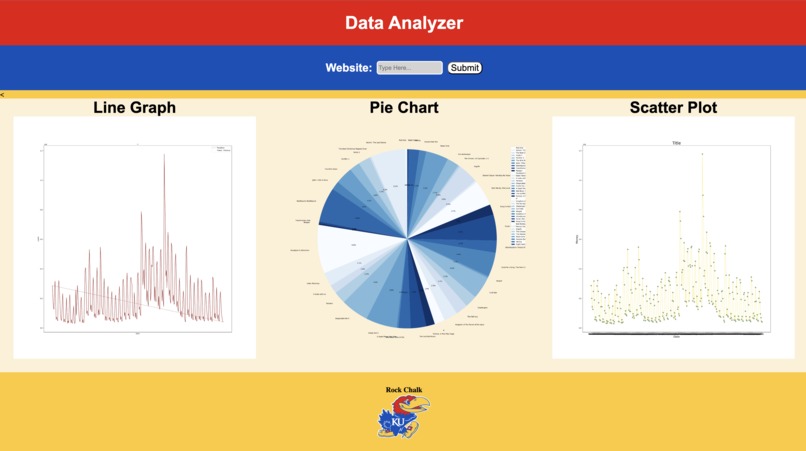 Jayhawk JOrganize – screenshot 3
