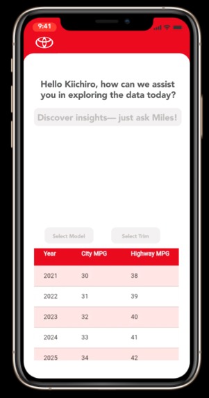 Toyota EcoGauge – screenshot 3