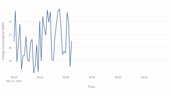 EcoVerse – screenshot 2
