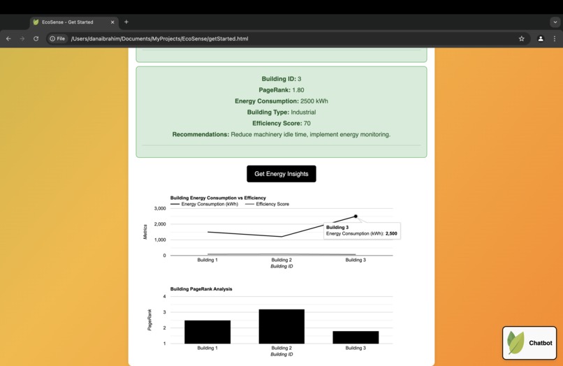 EcoSense – screenshot 3