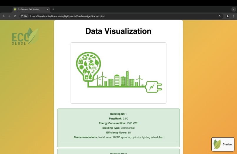 EcoSense – screenshot 4