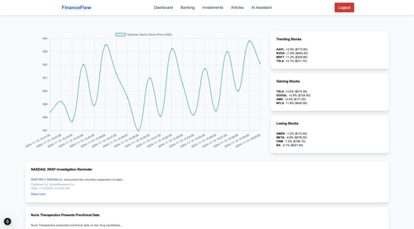 FinanceFlow – screenshot 4