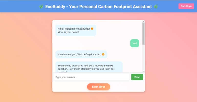 EcoBuddy – screenshot 2