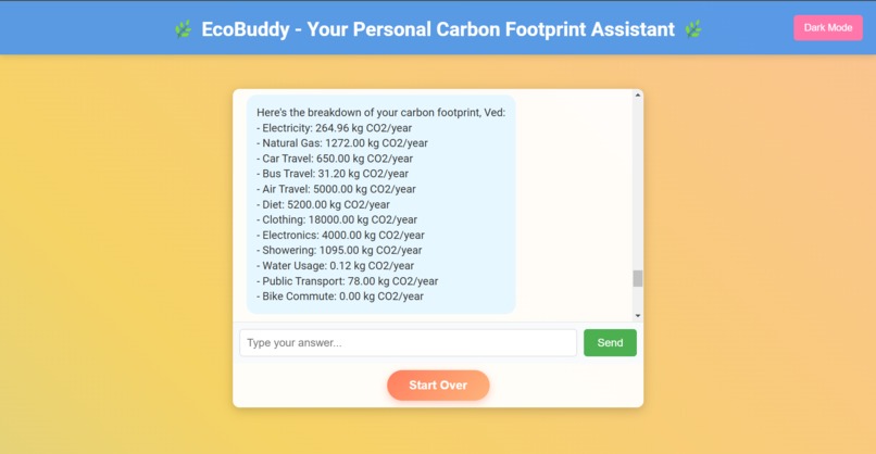 EcoBuddy – screenshot 5