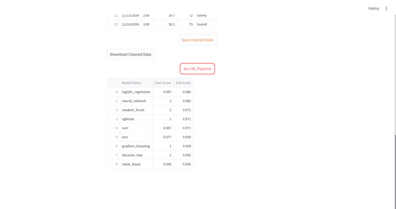 DataEclipseAI – screenshot 5