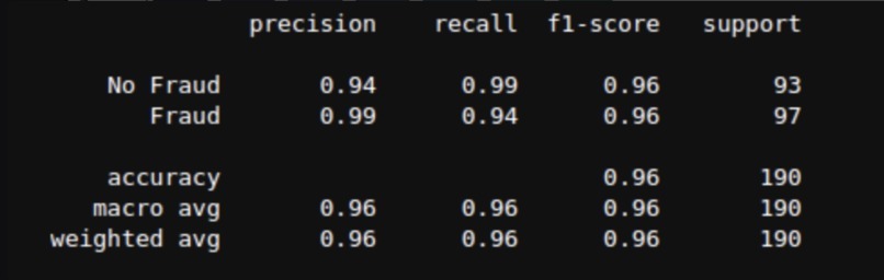 ClearWay – screenshot 2