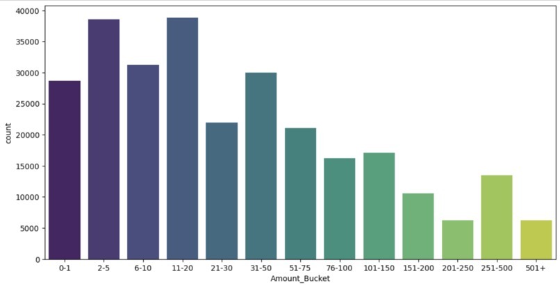 ClearWay – screenshot 3