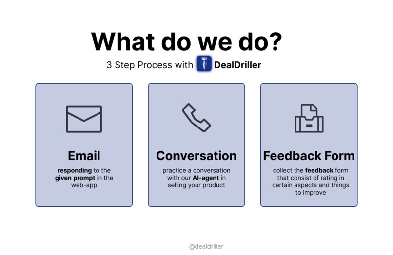 DealDrill – screenshot 5