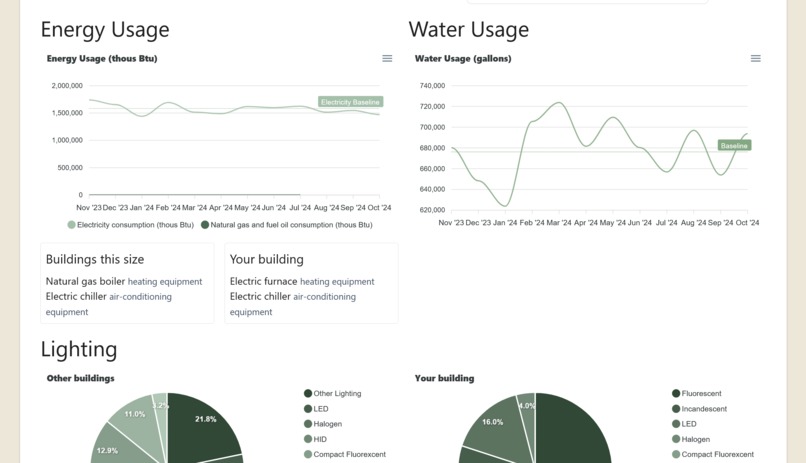 Carbon Gauge – screenshot 4