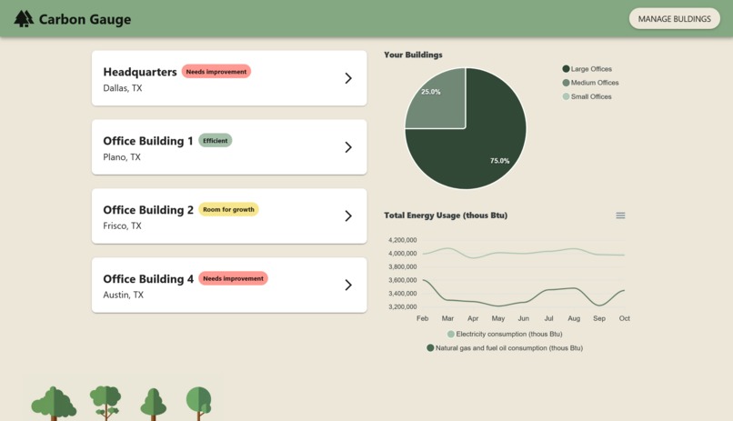 Carbon Gauge – screenshot 5