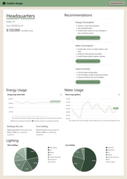 Carbon Gauge – screenshot 6