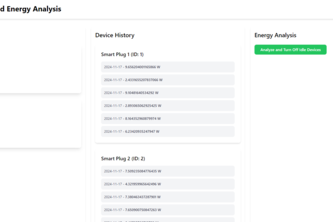 Smart Energy Management System
