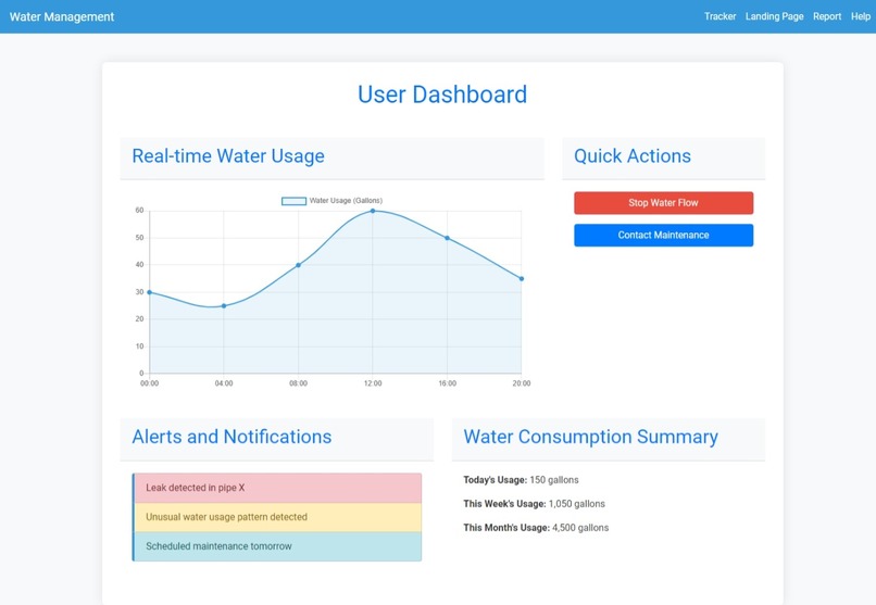 ResourceSync – screenshot 2