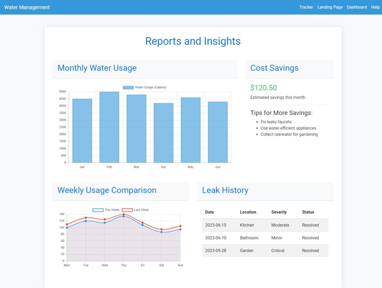 ResourceSync – screenshot 3