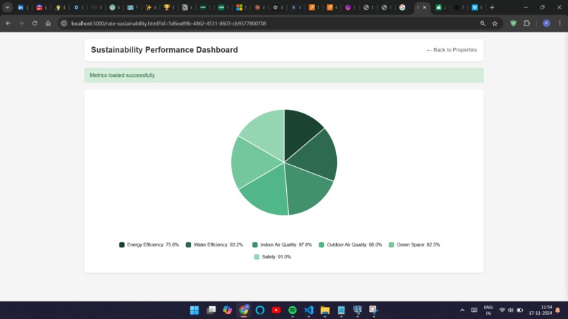 Sustain – screenshot 6