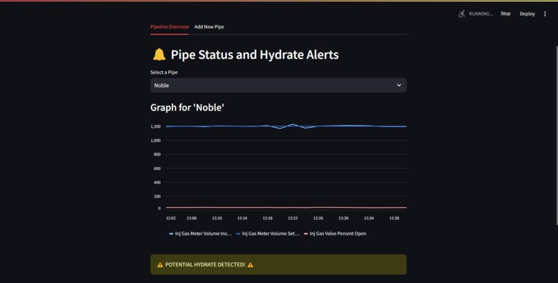 HydraGuard – screenshot 1