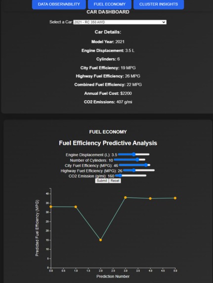 DataDrive: Unified Insights for Data & Fuel Optimization – screenshot 3