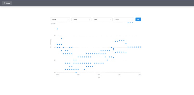 Team Mango – screenshot 2