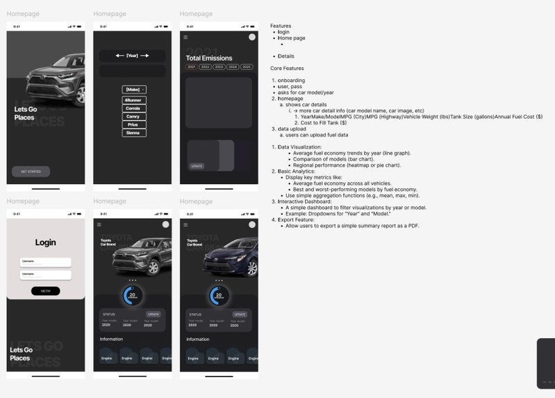 Toyota fuel economy analyzer – screenshot 5