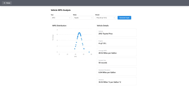 Team Mango – screenshot 3