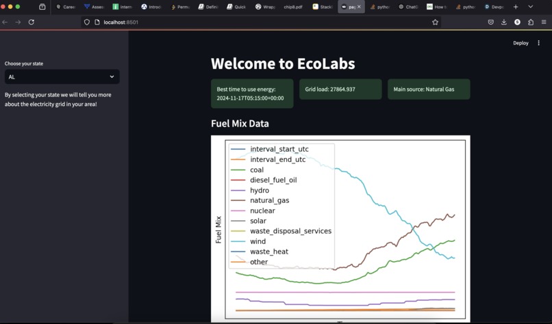 Eco Labs – screenshot 1