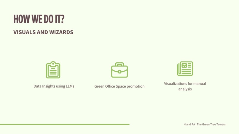 VizWiz – screenshot 2