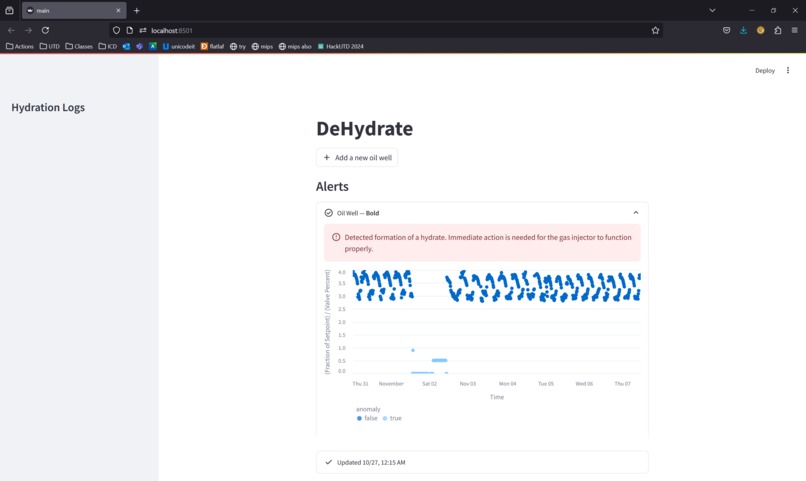 DeHydrate – screenshot 1