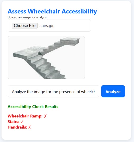 Wheel Chair Accessibility Detection  – screenshot 1