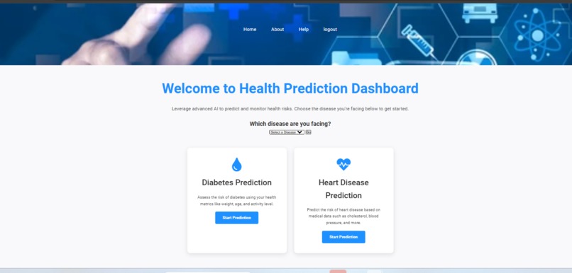 MANOJAVAM-The-AI-Health-Disease-Predictor – screenshot 1