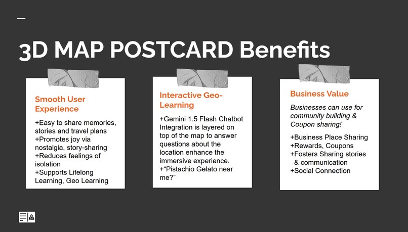 3D MAP POSTCARD – screenshot 10