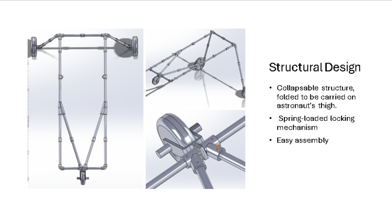 Lunar Incapacitated Crew Rescue Litter – screenshot 4