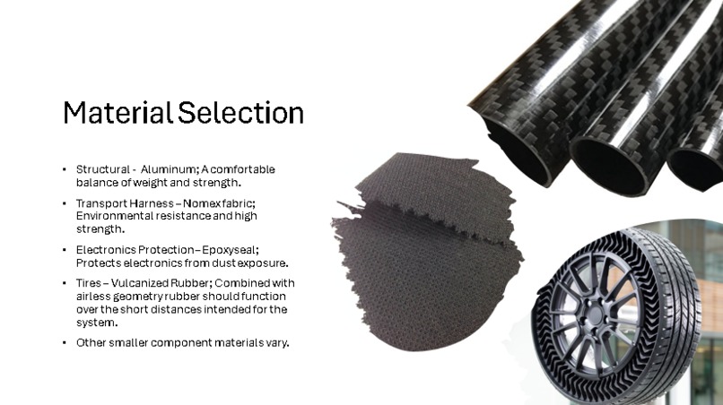 Lunar Incapacitated Crew Rescue Litter – screenshot 3