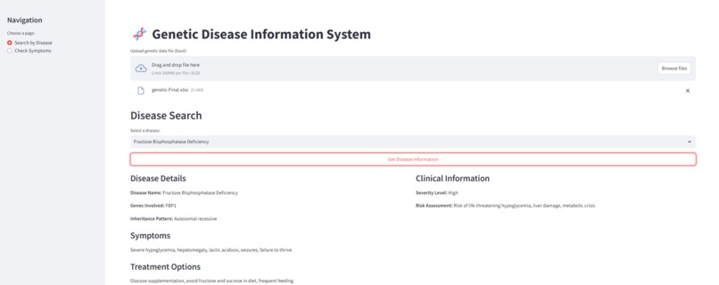 Life Transformed:Advancing Care with Genetic Disease Insight – screenshot 1